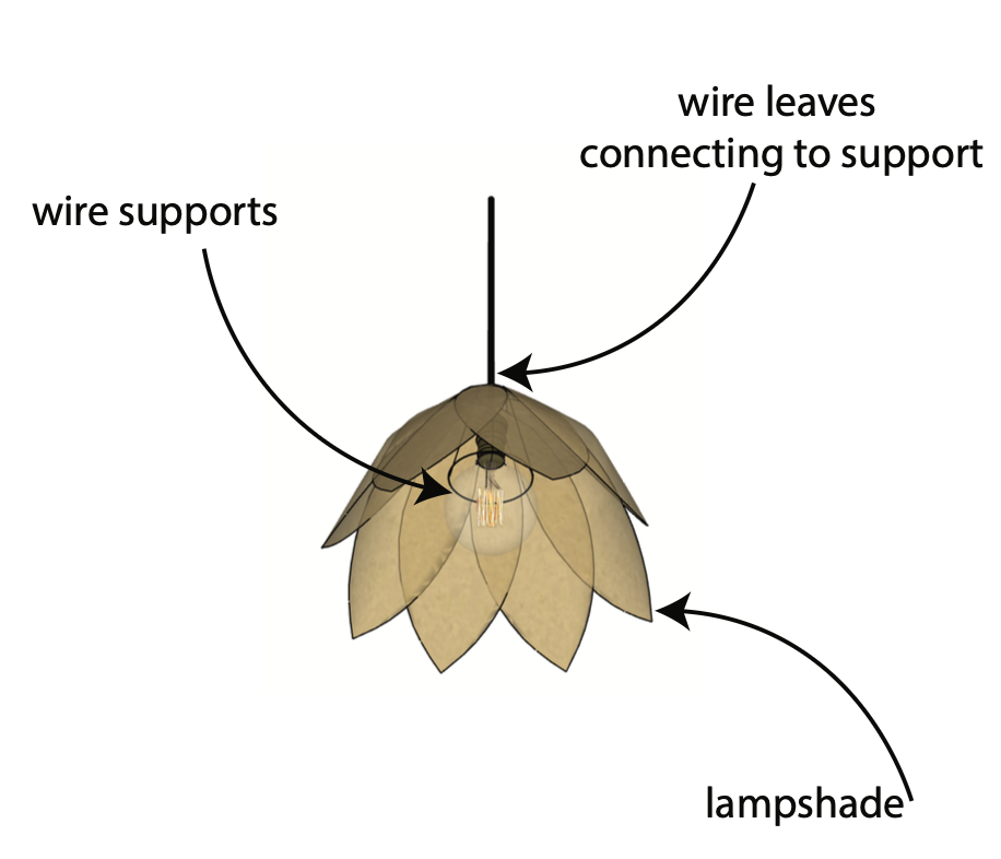 Flower lamp — side label